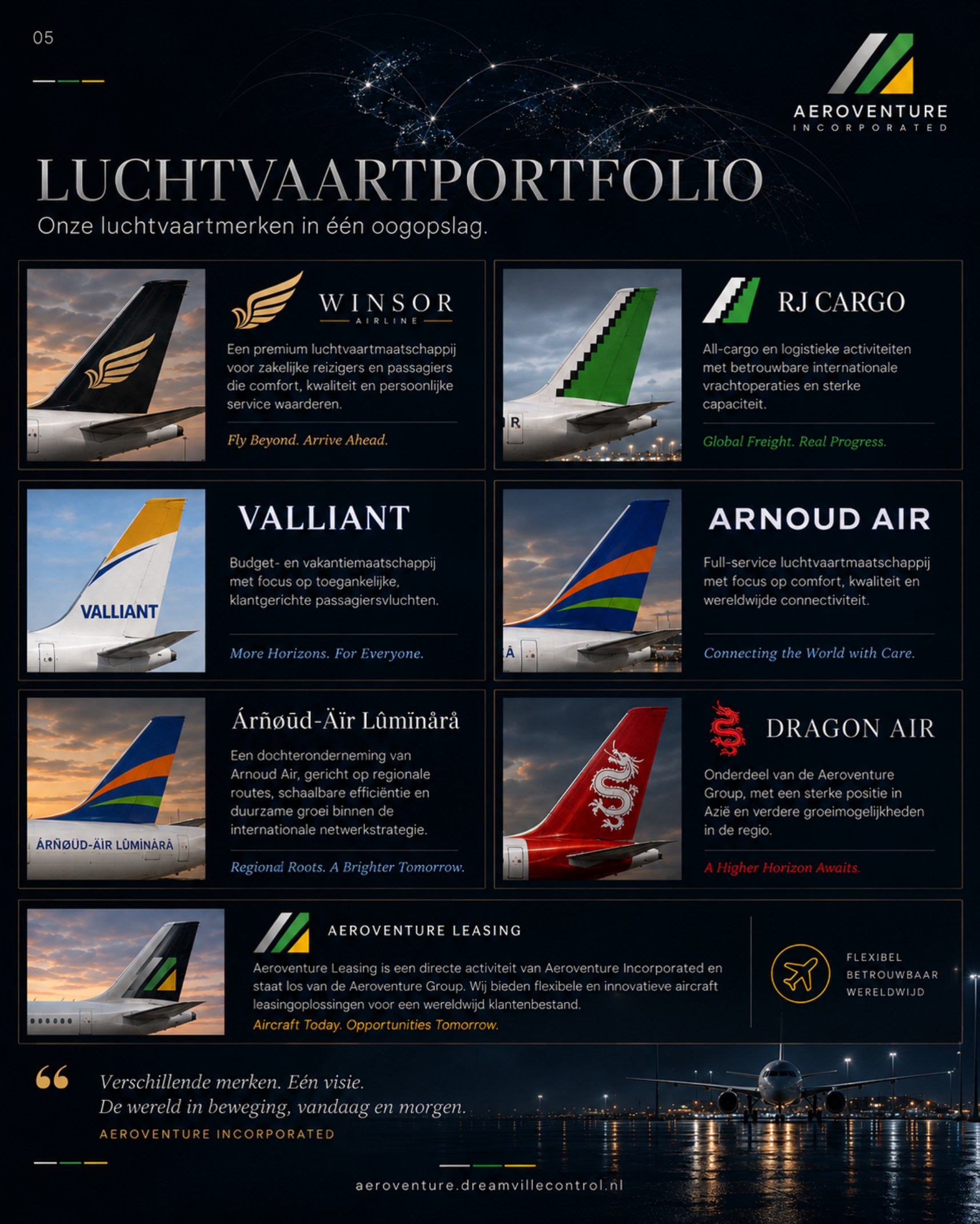 Pagina 5: Luchtvaartportfolio