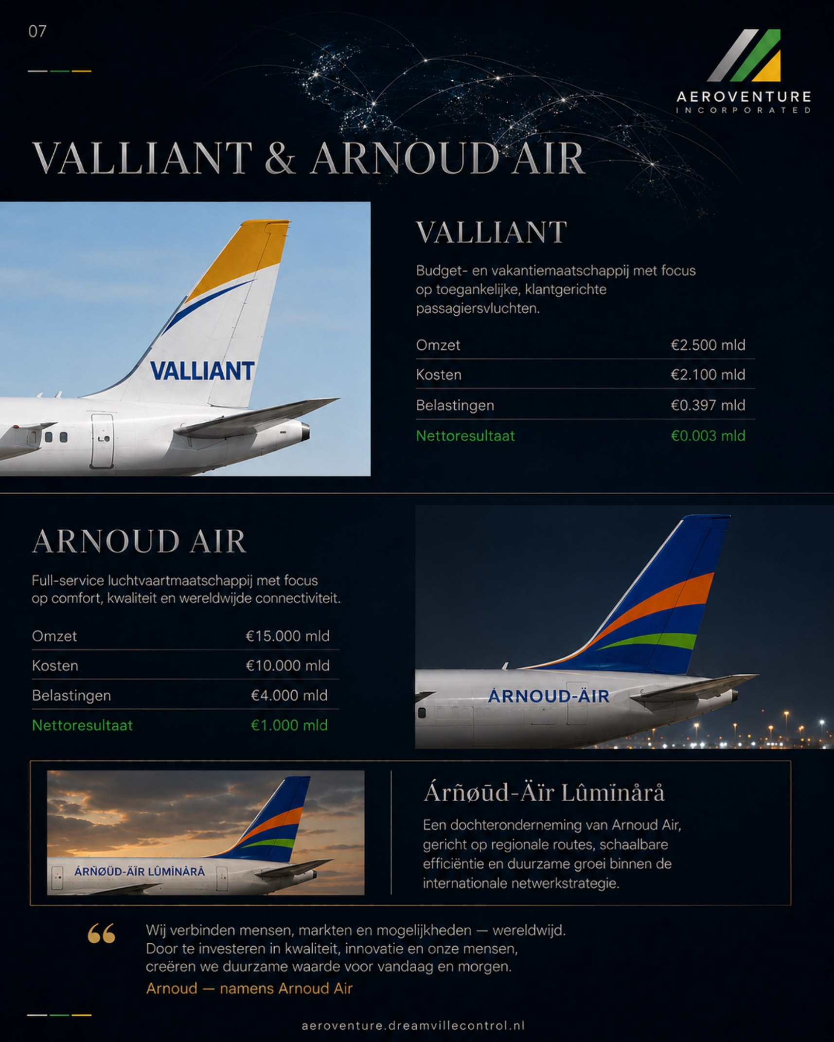 Pagina 7: Valliant & Arnoud Air